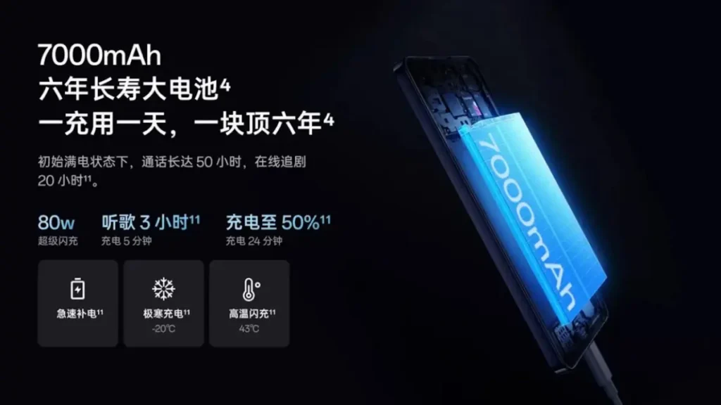 OPPO A6 GT 5G battery