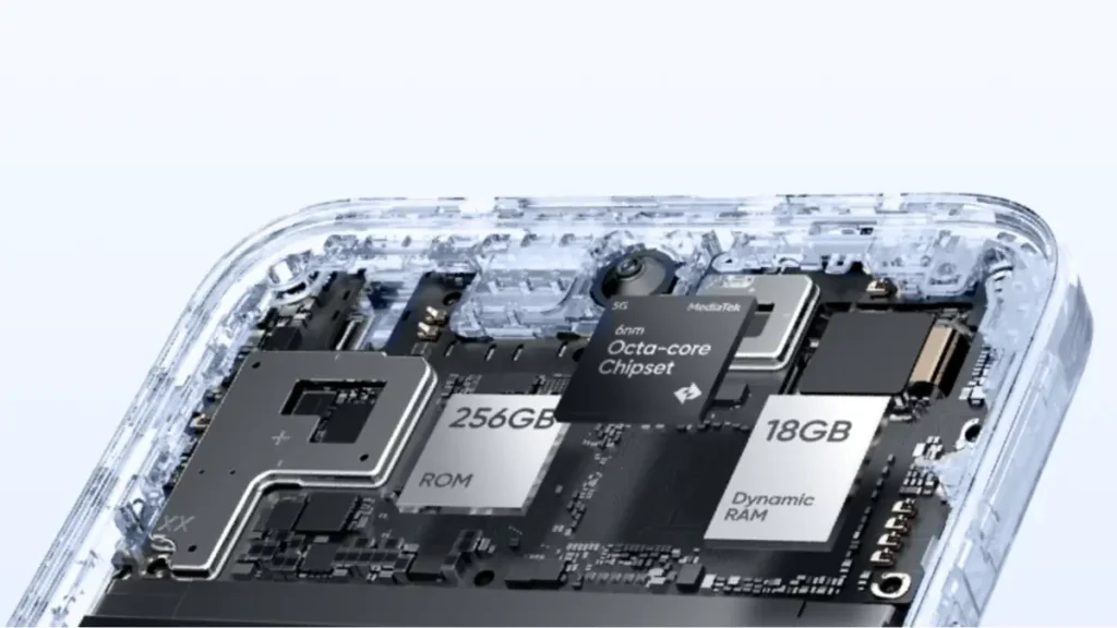 Realme 15x 5g performance